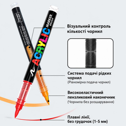 Набір акрилових маркерів GuangNa Brush Marker 120 насичених кольорів з гнучким пензлевим наконечником для паперу, дерева, каменю, скла, кераміки та полотна